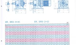 针轮减速机 针轮减速机