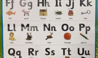 英语26个字母发音 英语26个字母发音