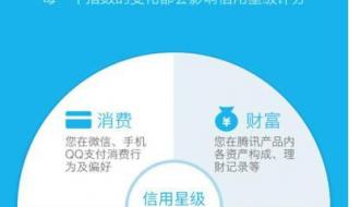 腾讯信用分怎么查询