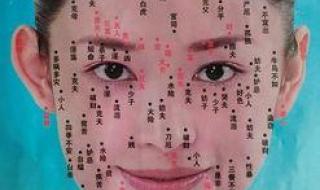 女人痣的位置与命运