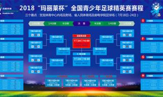 世界杯18号赛程出炉