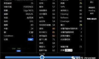 实况足球8妖人名单