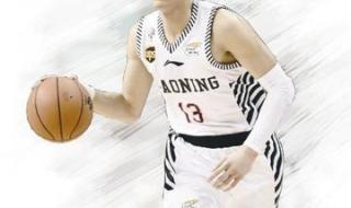 男篮亚锦赛2020赛程表